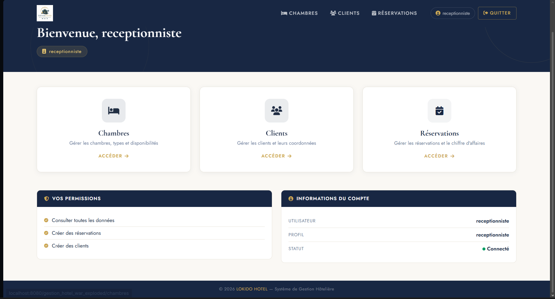 GestionHotel - dashboard-receptionniste