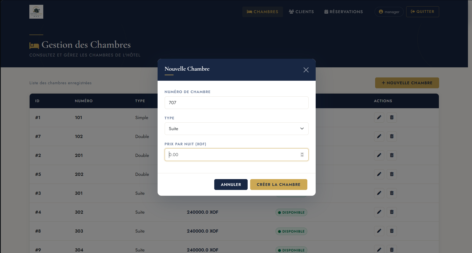 GestionHotel - gestion-chambres